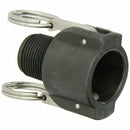 Dixon - Poly Cam Lock Type B