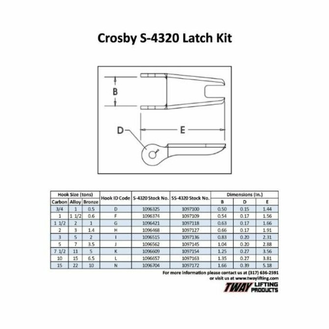 Crosby - S-4320 Latch Kit